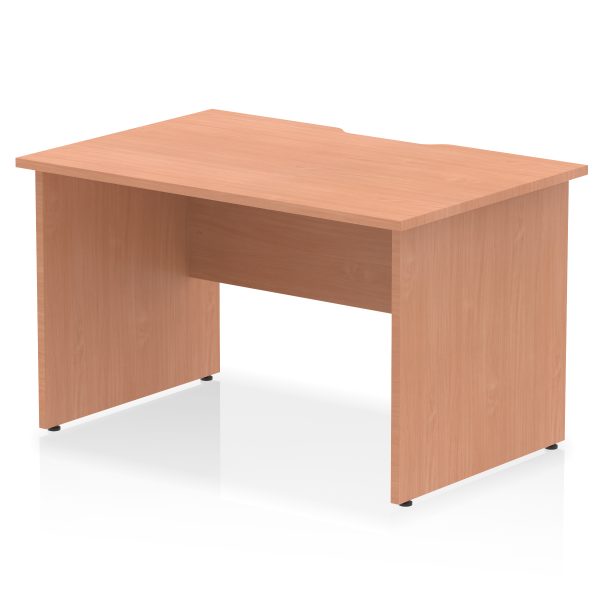Pulse Scalloped Edge 1200mm Straight Desk Panel End Leg - Image 2