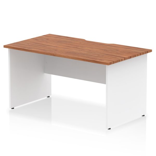 Pulse Scalloped Edge 1400mm Straight Desk Panel End Leg - Image 12