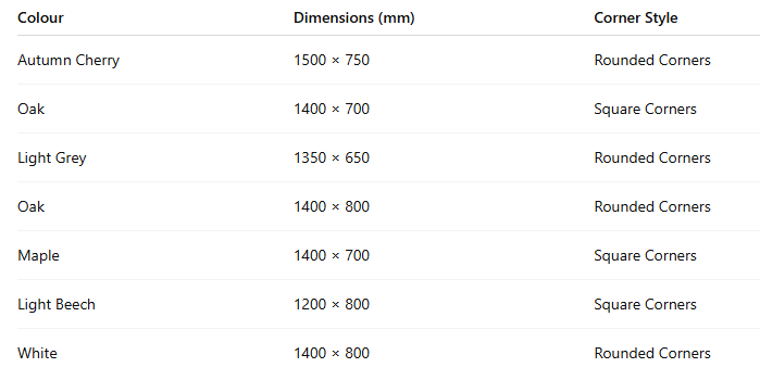New: Hair Pin Straight Edge Work Station - Image 5